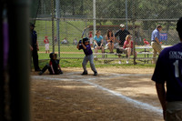 Bats vs. Reds